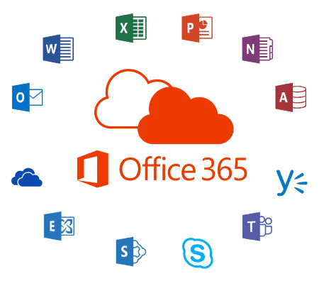 Microsoft 365 Services - Interwise IT